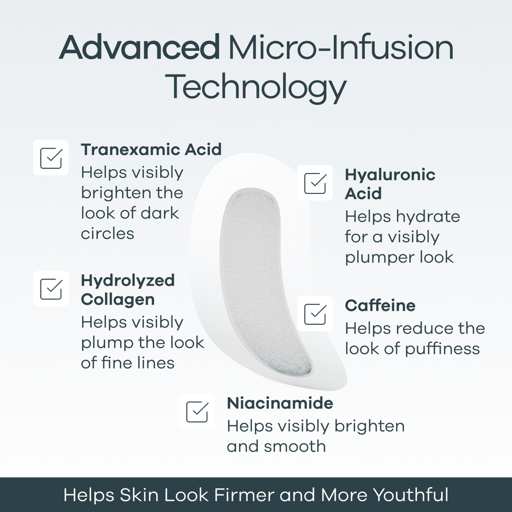 Mikroinfusionsplåster