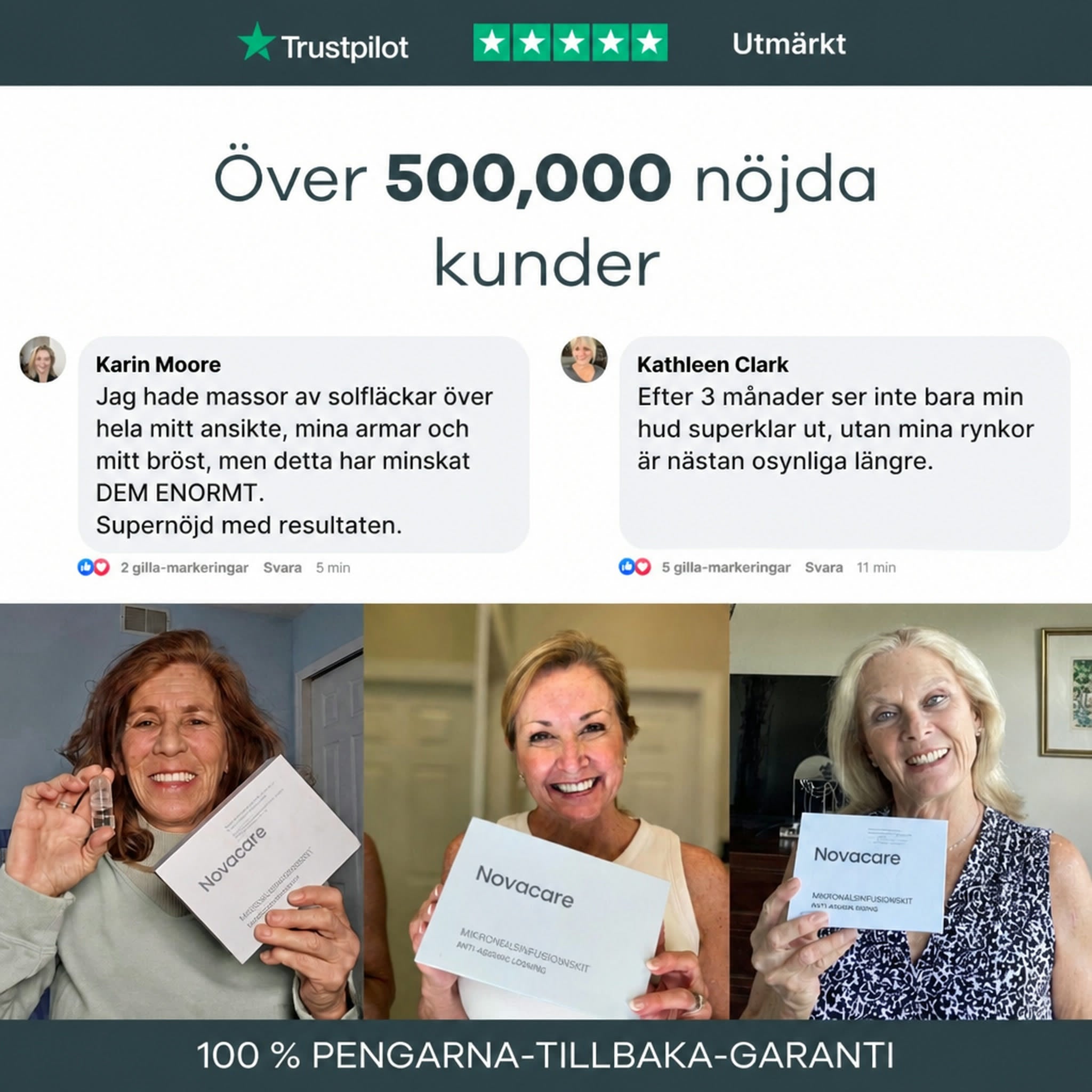 Trustpilot-betyget Utmärkt, över 500 000 kunder, tre Novacare-kunder med mikroinfusionskitet och en 100 % pengarna-tillbaka-garanti